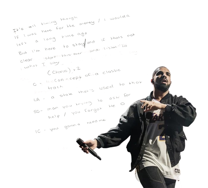 Drake Handwritten Music Lyrics - Beckett Authentication