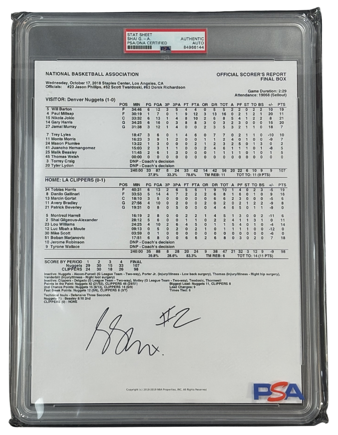 Shai Gilgeous-Alexander Signed Official NBA Scorer's Report (NBA Debut) – October 17, 2018 Nuggets vs. Clippers PSA/DNA Certified Auto