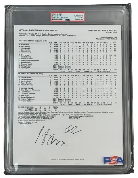 Shai Gilgeous-Alexander Signed Official NBA Scorer's Report (NBA Debut) – October 17, 2018 Nuggets vs. Clippers PSA/DNA Certified Auto