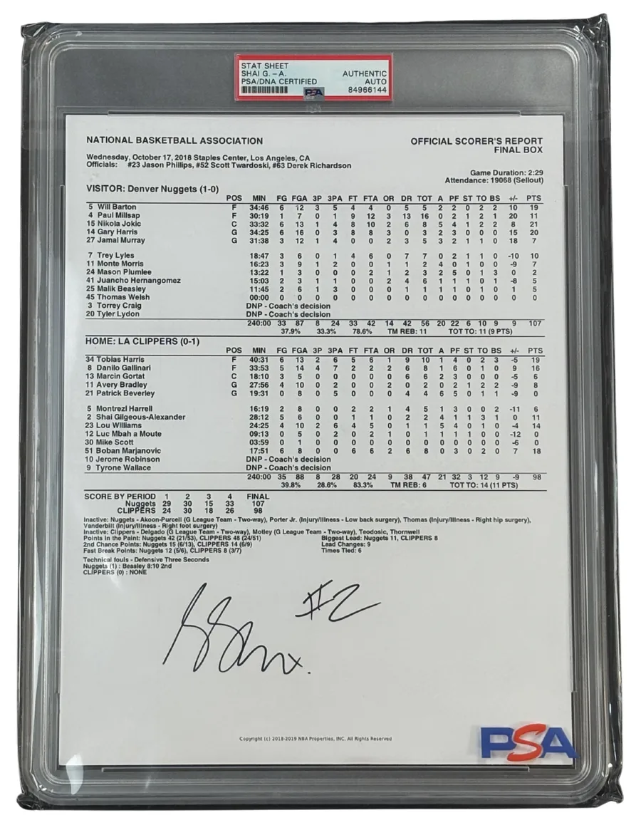 Shai Gilgeous-Alexander Signed Official NBA Scorer's Report (NBA Debut) – October 17, 2018 Nuggets vs. Clippers PSA/DNA Certified Auto